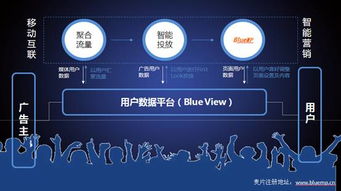 幾張圖看懂麥片發布會亮點與廣告發布策略