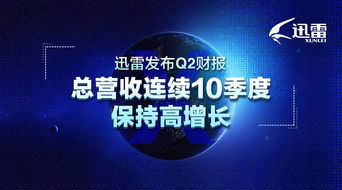 迅雷Q2財報亮眼 總營收連續(xù)10季度穩(wěn)步增長，廣告業(yè)務(wù)創(chuàng)新高